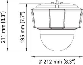 AXIS P5532-E 50HZ - Kamery obrotowe IP